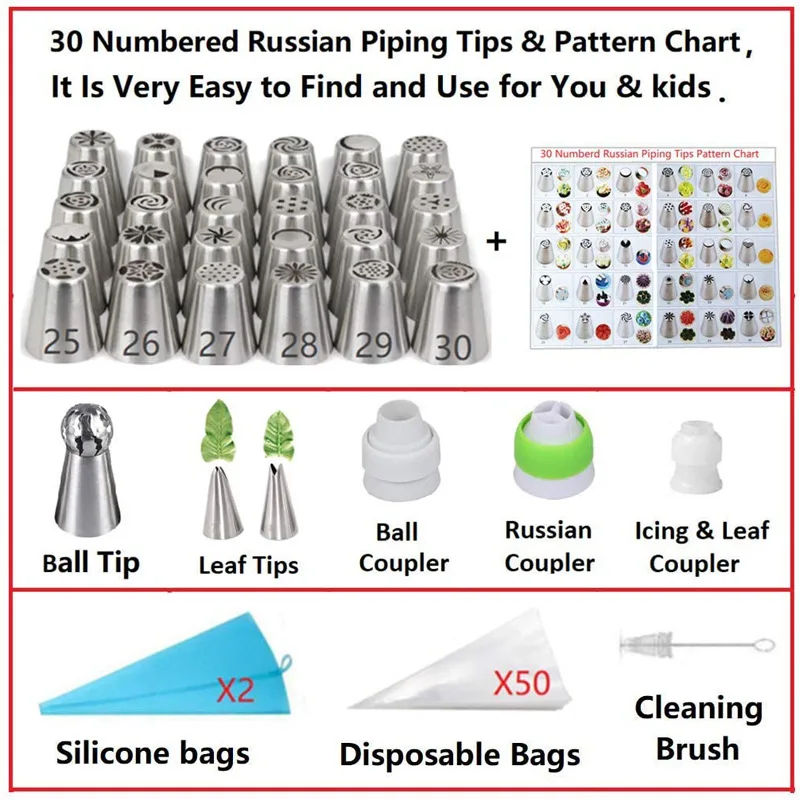 91PCS/Set Nozzles Russian Piping Tips With Numbered Cake Decorating Tools Patisserie And Confectionery Kitchen Silicone Molds