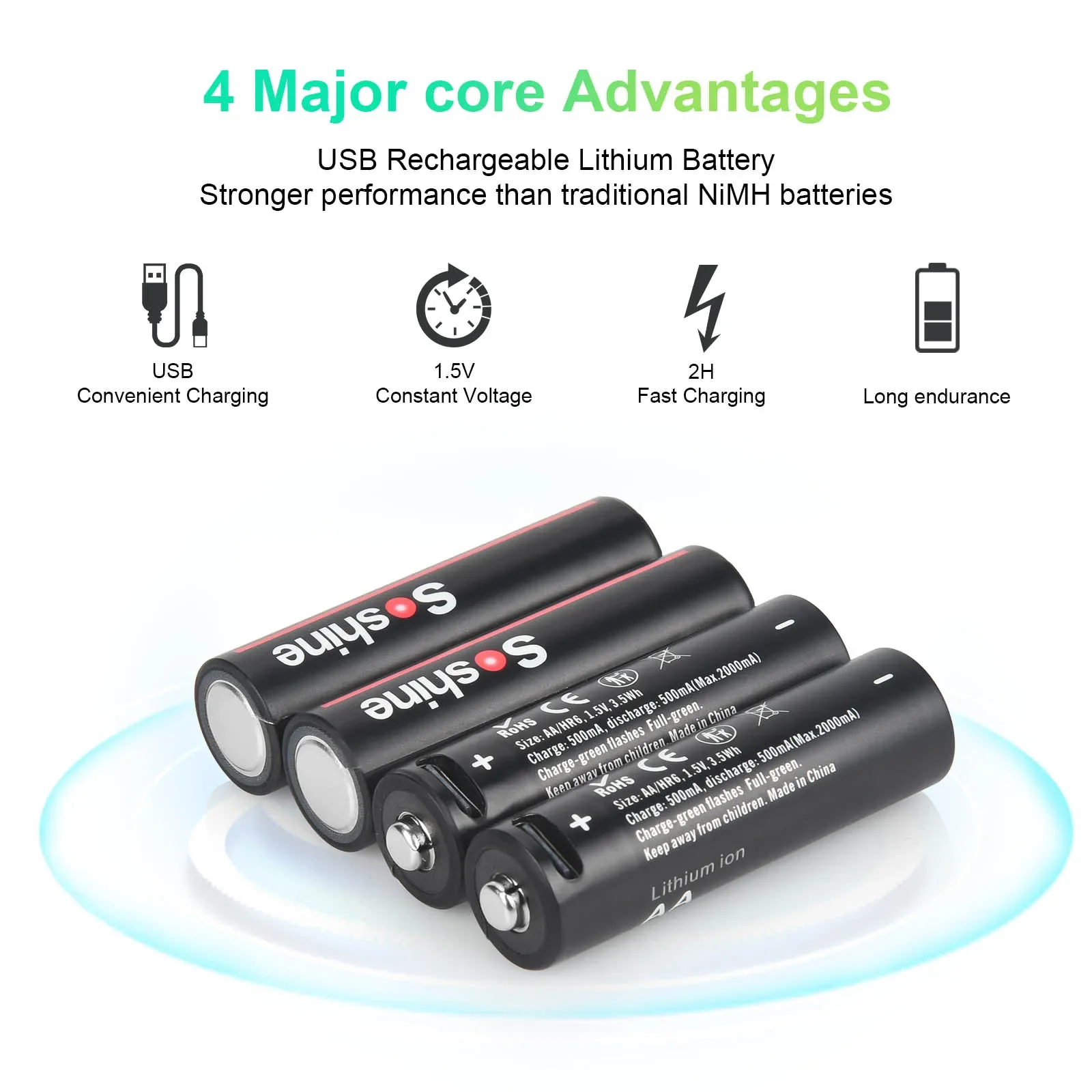 Soshine 1.5V AA 3500mWh Rechargeable Batteries USB Lithium Battery with 4-in-1 USB Cable for Smoke Detector Game Machine Camera