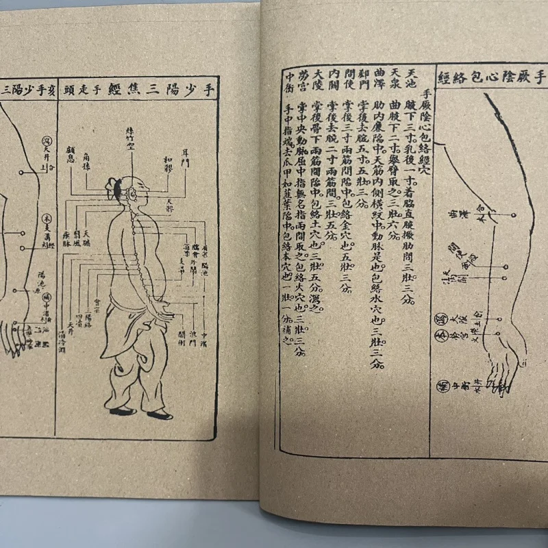 Play Sundries Old Thread-Bound Book Xuan Paper Crafts History Book Cross-Border