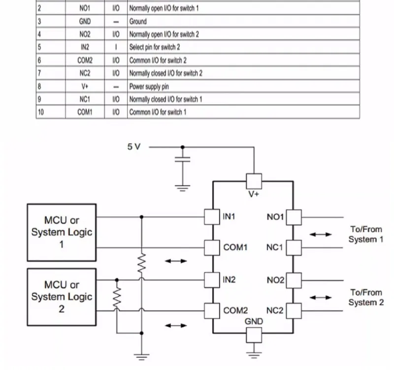 TS5A23157 Einpoliger Doppelschalter-Analogschaltmodul 10Ω SPDT Analogschalter – Detail 4