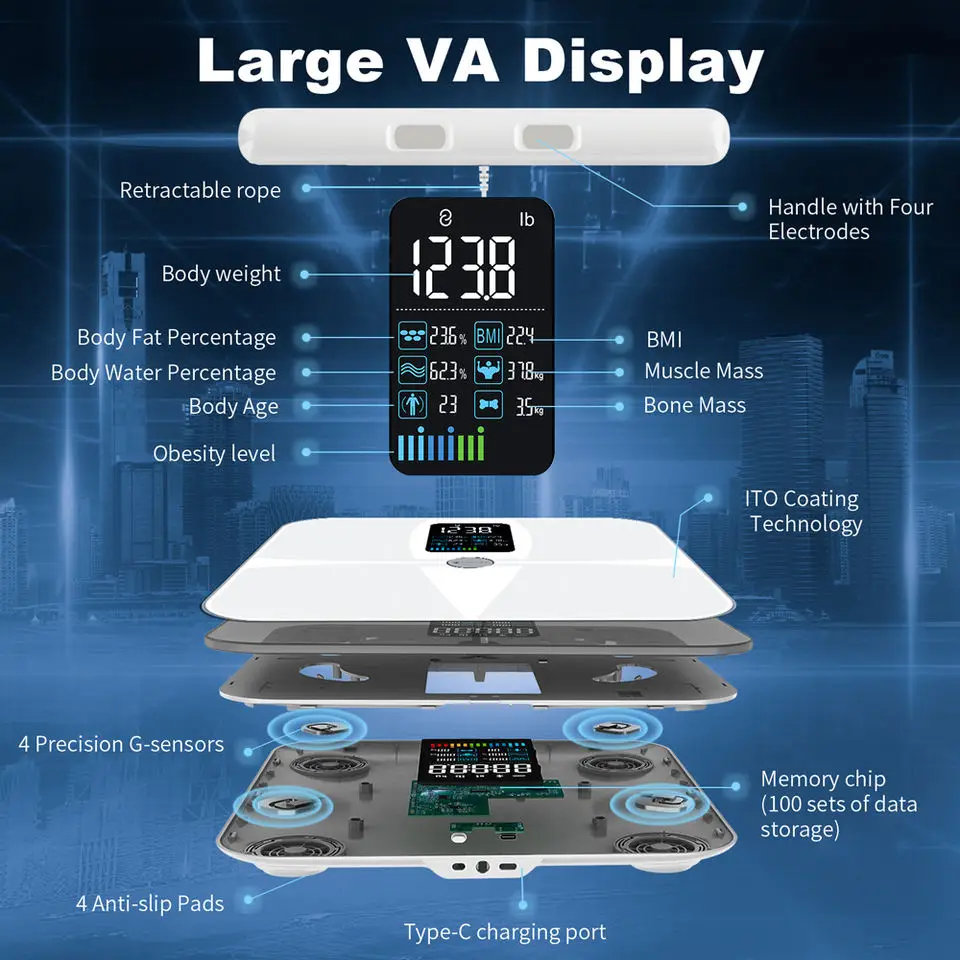 Scales for Body Weight and Fat, 8 Electrode Smart Body Fat Scale Large Display BMI Digital Weight Scale, Accurate Bathroom Scale