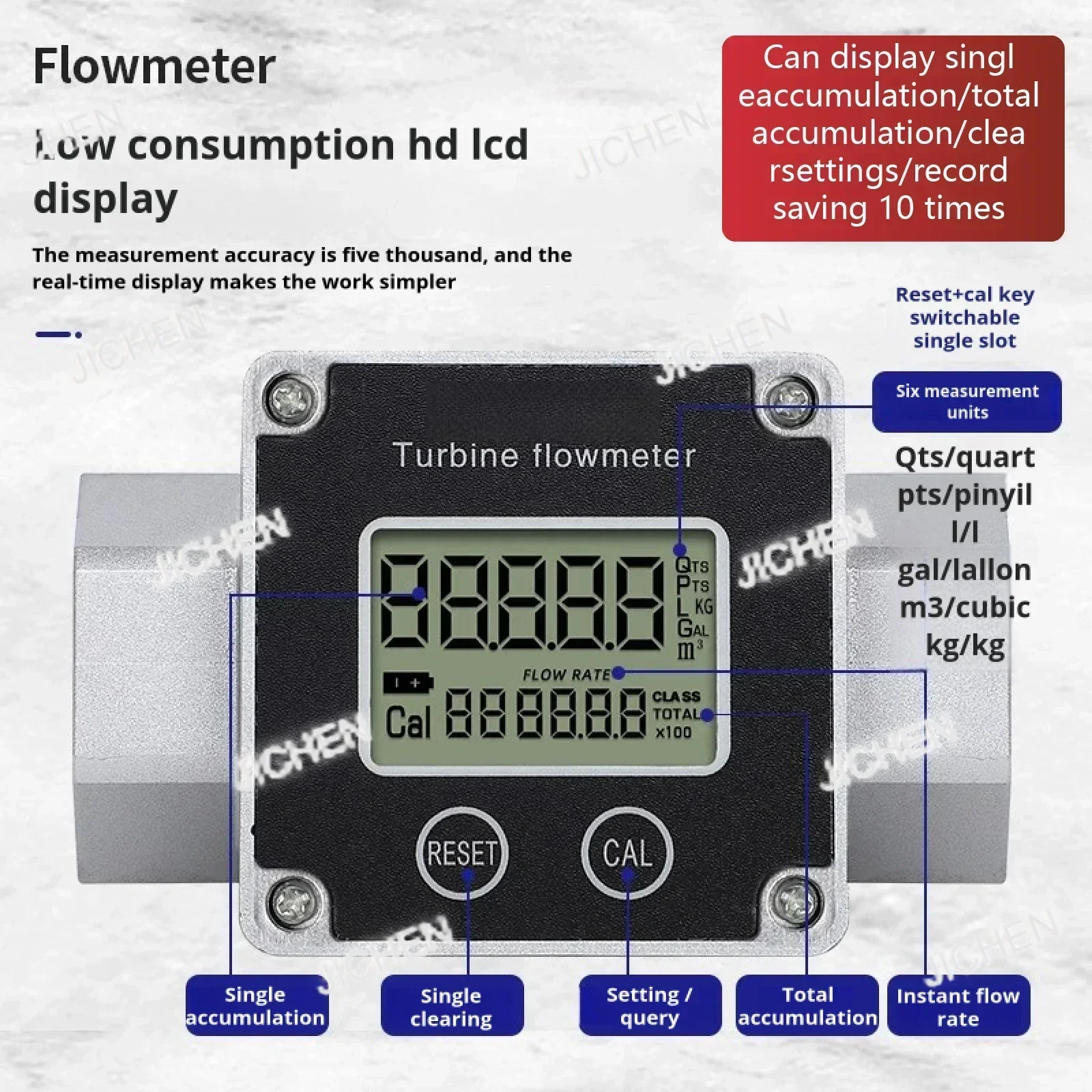 

ZQX Нержавеющая сталь 1 1,5 2-дюймовый электронный расходомер мочевины с ЖК-дисплеем