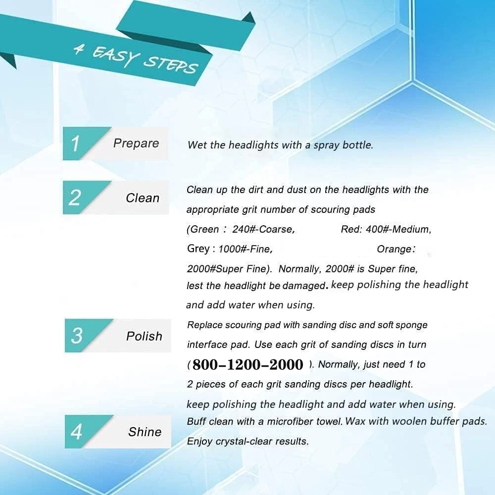 3 بوصة سيارة العلوي استعادة عدة 28 قطعة مع دعم الوسادة تجوب منصات لينة واجهة وسادة الصوف لوحة تلميع للتلميع #6