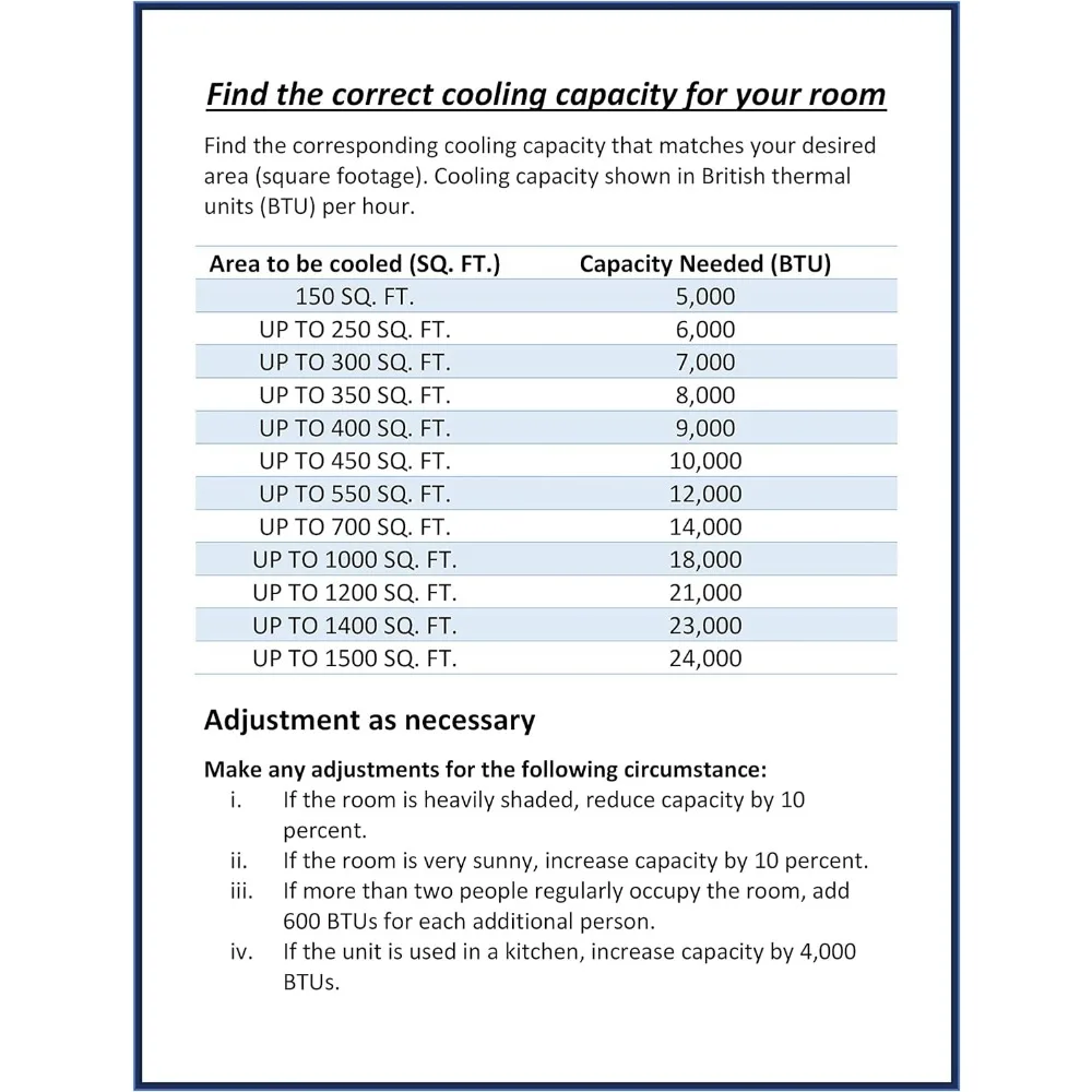 Ycoolウィンドウエアコン、除湿機およびファン、最大350平方フィートの再利用可能なフィルターを活性化および除湿、再利用可能