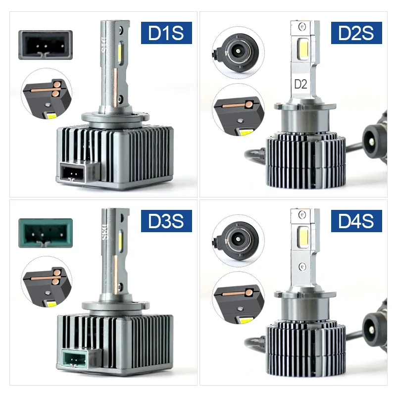 

D1S D3S Xenon Replacement Lights Super Bright Conversion Kit for Car with Xenon Bulb D1S D3S LED Bulb 6000K 120W High Low Beam