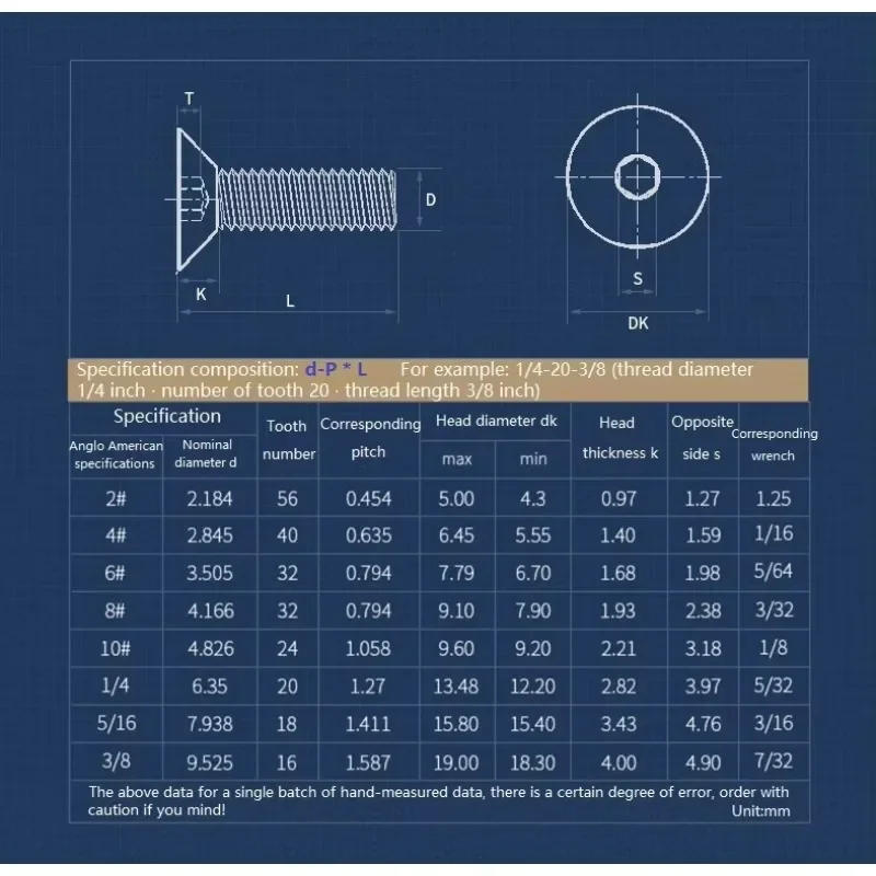 10.9 Grade Carbon Steel Countersunk Head Hex Hexagonal Socket Screw Flat Head Allen Bolt UNC 4#-40 6#-32 8#-32 10#-32 1/8-40