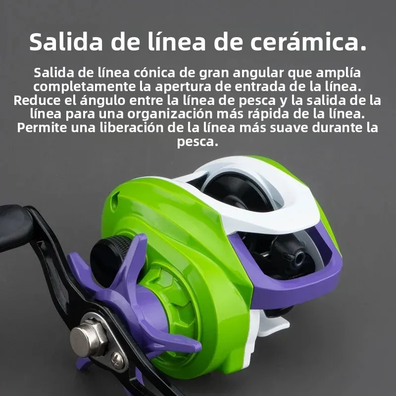 Carrete de Baitcasting Huidiao – Perfil bajo y frenado de 10 imanes - imagen 3