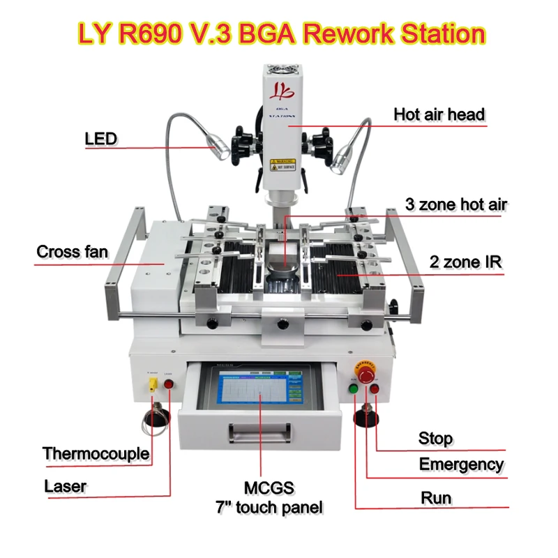 

Classic BGA Rework Station R690 V.3 Pro 3 Zones Hot Air Touch Screen Solder Machine with Laser Point 4300W Soldering Tools