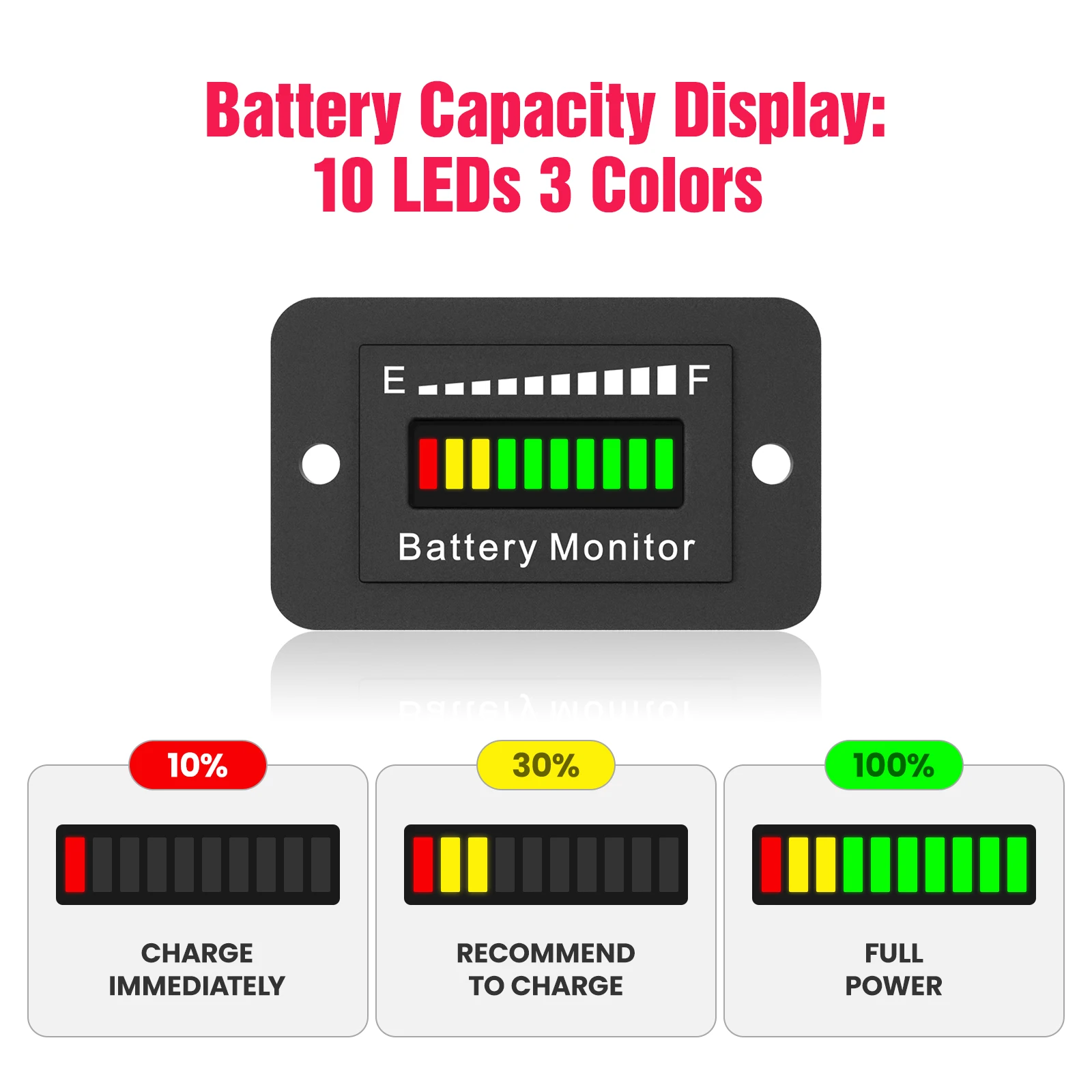 LED Voltage Battery Meter Monitor 12V 24V 36V 48V 60V 72V Waterproof Lithium Acid Monitor Meter for Golf Cart RV Boat Cart