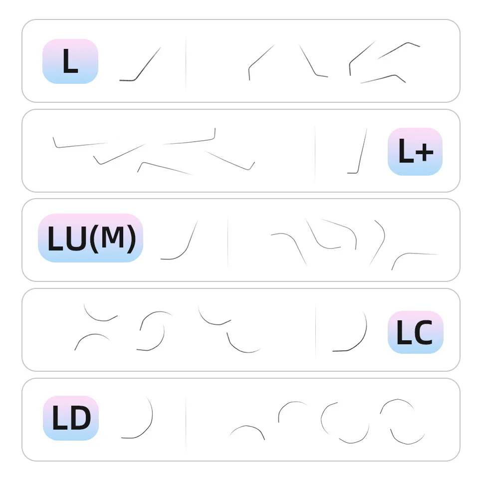 Rujade L M Curl Russisches Volumen Einzelne Wimpernverlängerung Natürlich weich L/L+/LC/LD/LU(M) Curl Professionelles Make-up Falsche Wimpern – Detail 6