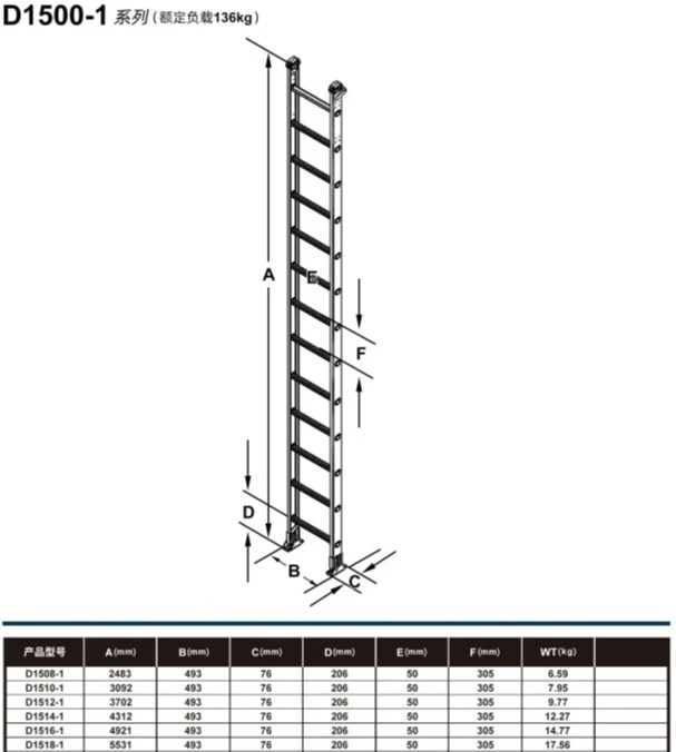 

Aluminum alloy single straight ladder