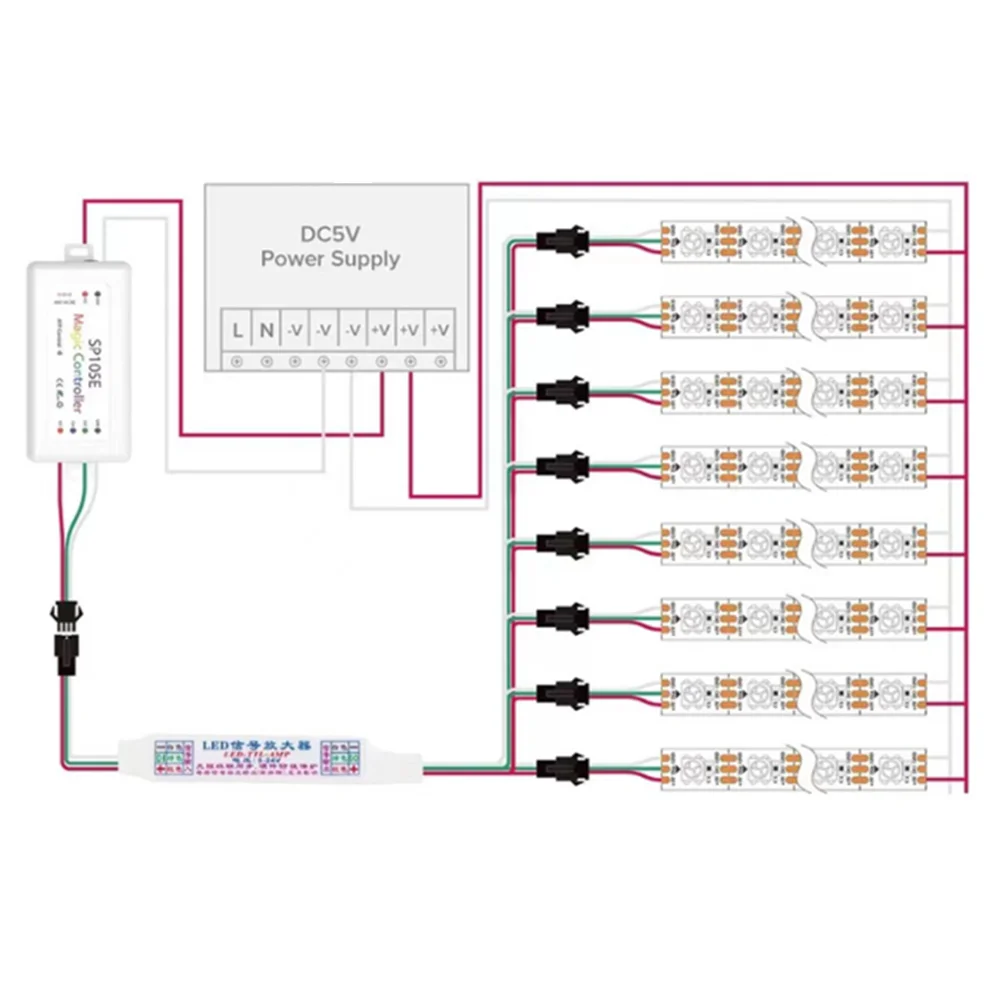 Mini Signal Amplifier Repeater for WS2812B WS2811 16703 SK6812 3Pin RGBIC Addressable LED Strip String Module 1 TO 4/8 5-24V