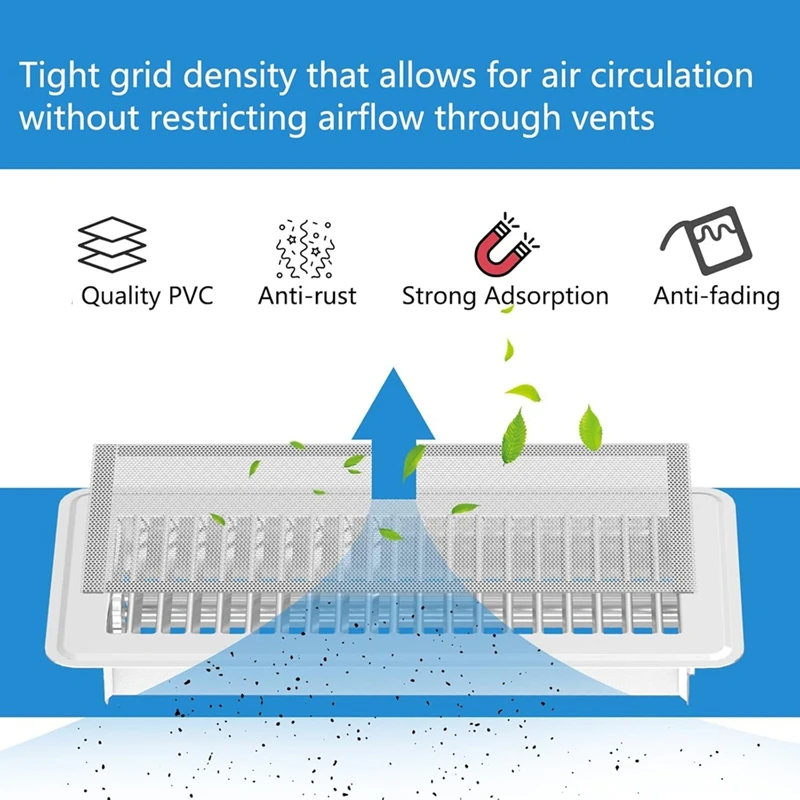 Floor Vent Cover, Magnetic Vent Cover Mesh Ventilation Filter For Home Floor/Wall/Ceiling To Capture Debris Hair Dust