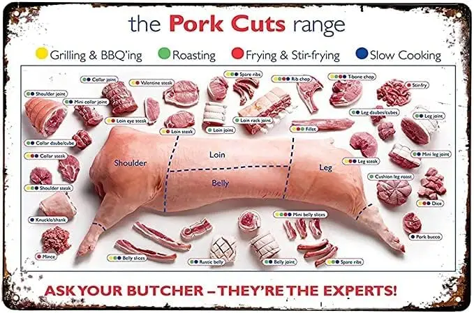 Pork Cuts Butcher Chart Vintage Metal tin Sign Art Plaque Wall Decor Look Funny Gifts for Home Kitchen Garage Bathroom Farm G