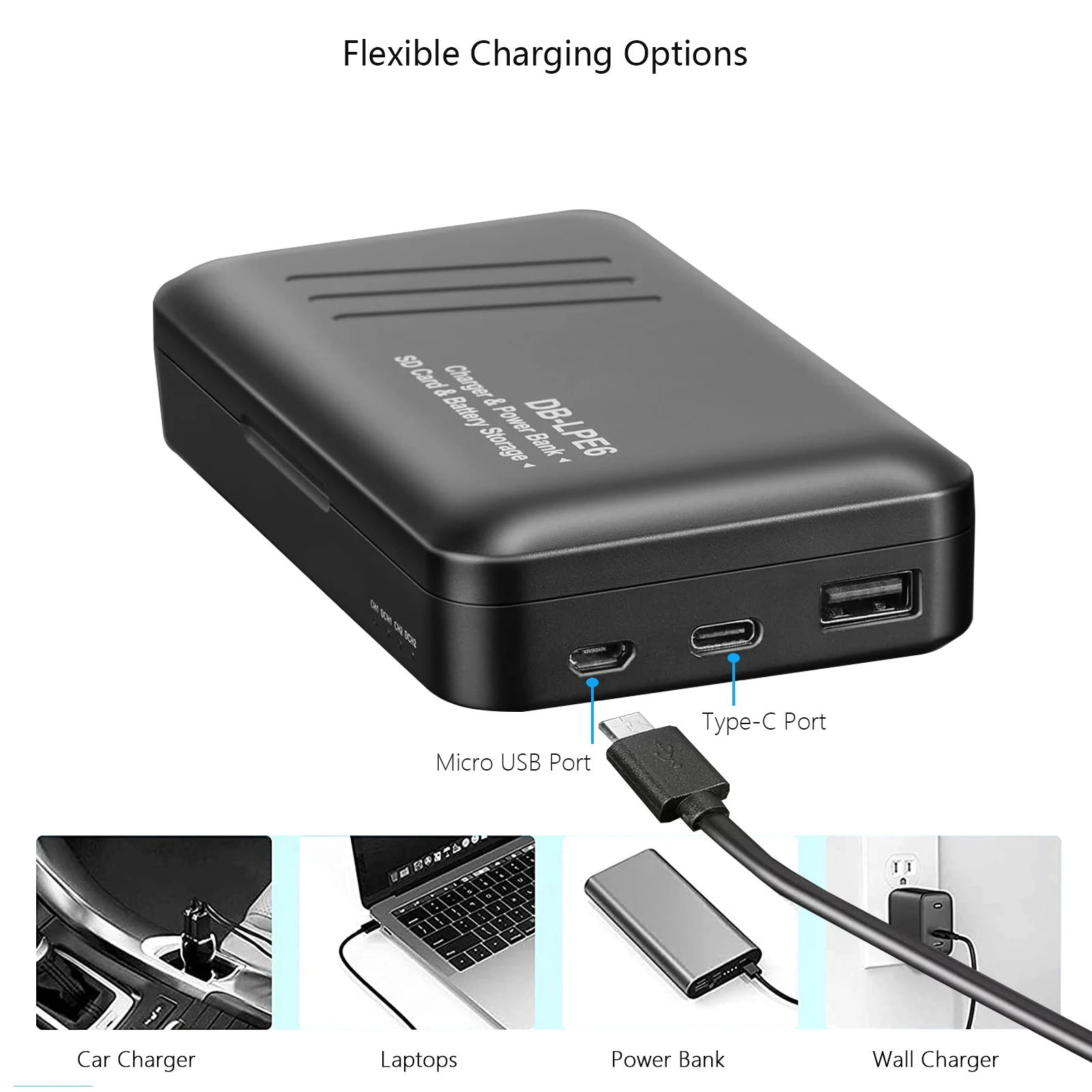 2650mAh USB-C LP-E6 E6 LPE6 LP E6N E6N etui akumulator i ładowarka Canon 5D Mark II III 7D 60D EOS 6D 70D 80D EOS 5DS R kamery