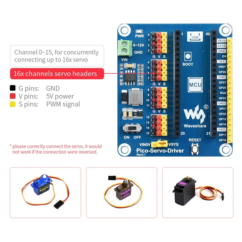 Raspberry Pi Pico Servo Driver Tech, sorties 16 canaux, résolution 16 bits, bras robotique de contrôle, marcheur hexapode pour Pico