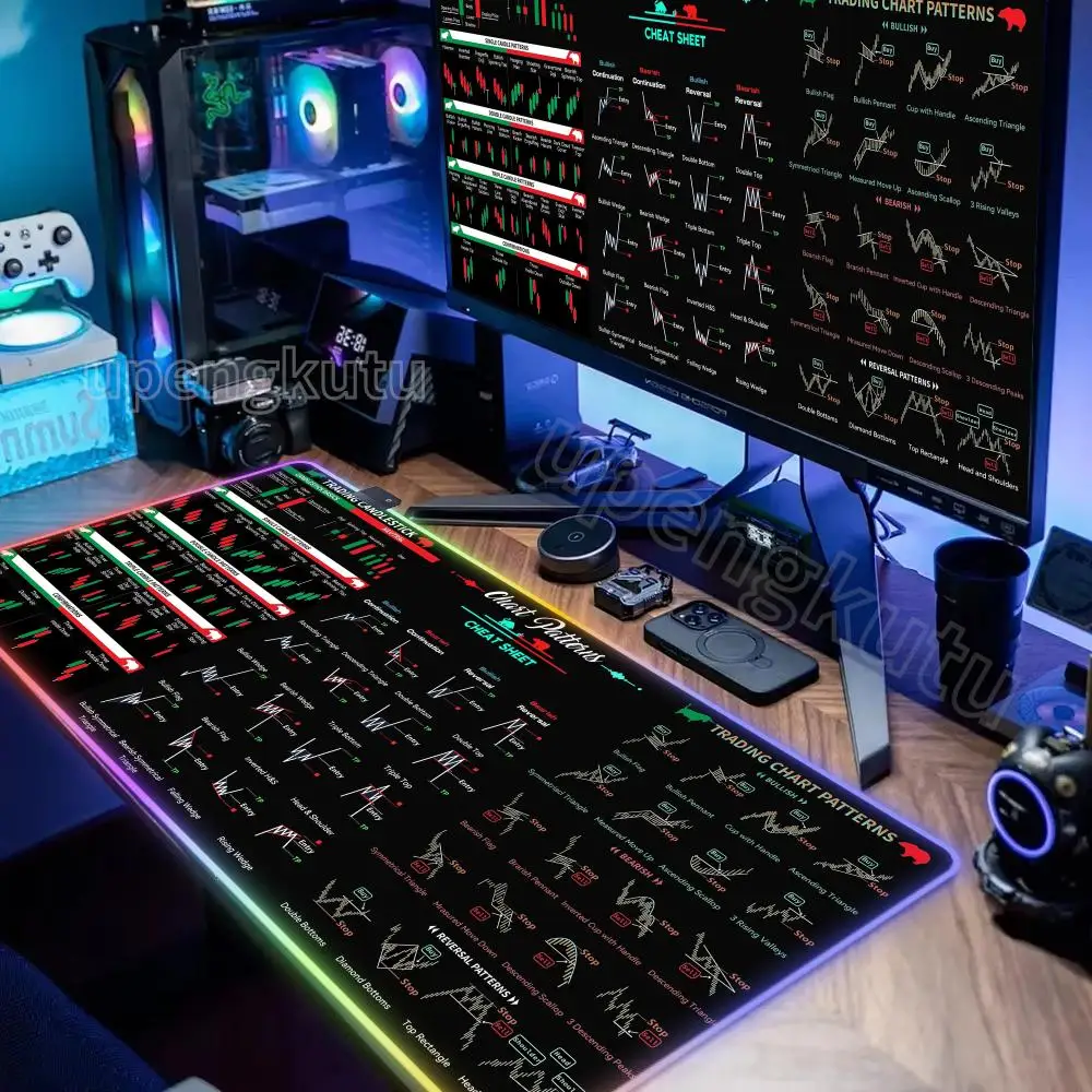 

Stock market chart RGB Non-Slip Rubber Edge locking mouse mat Stitched Edge Office work Esports for Gamers desk accessories