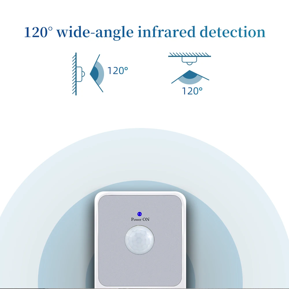 Enchufe de seguridad de protección de Sensor infrarrojo PIR, gran angular de 120 °, sensores automáticos, luces de inducción, lámpara de interruptores de llama para PC