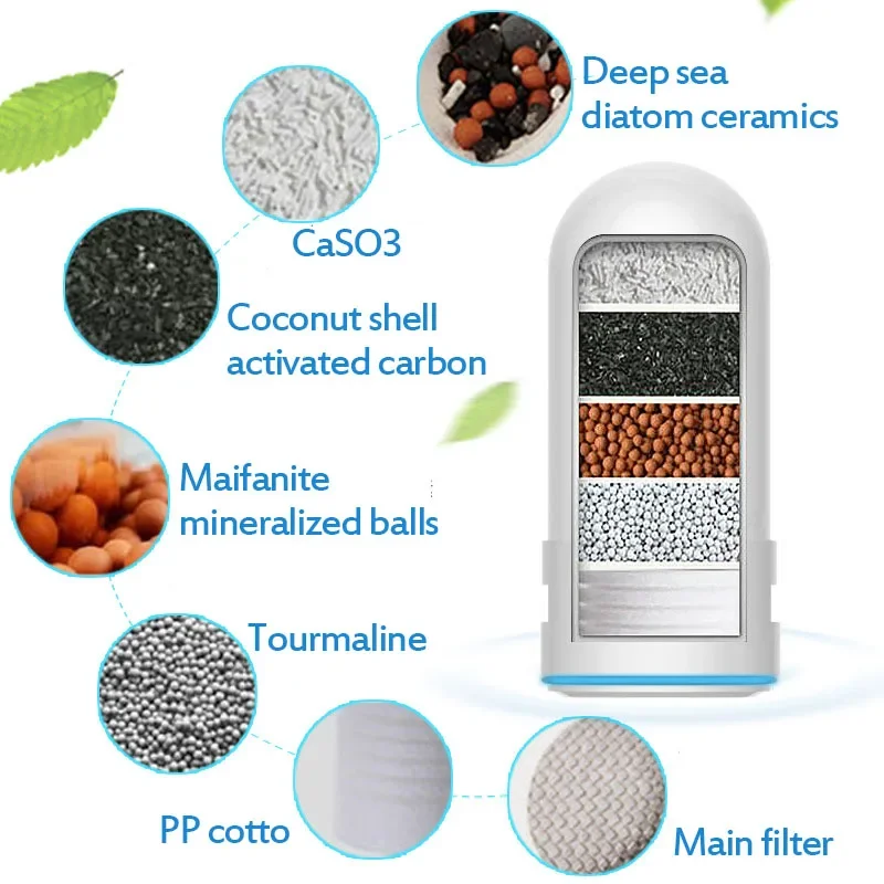 Kitchen Faucet Tap Water Purifier Washable  Ceramic Activated Carbon Filter element Household Water Purifier Ceramic Percolator