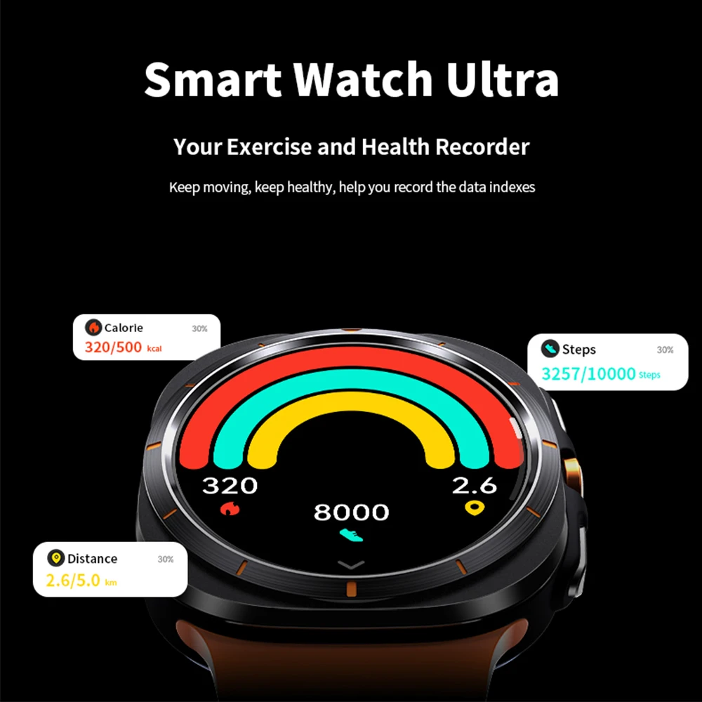 2024 New For Samsun Galaxy 7 AMOLED Smart Watch Men Blood Glucose Heart Rate Bluetooth Call NFC GPS Tracker Men Smart Watch