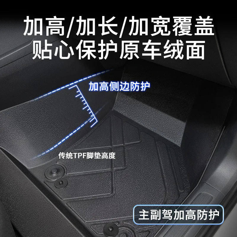 For Mercedes-Benz E-Class/C-Class/S-Class/G-Class/A-Class/R-Class/B-Class Wear-resistant Eco-friendly Waterproof Full TPE Floor