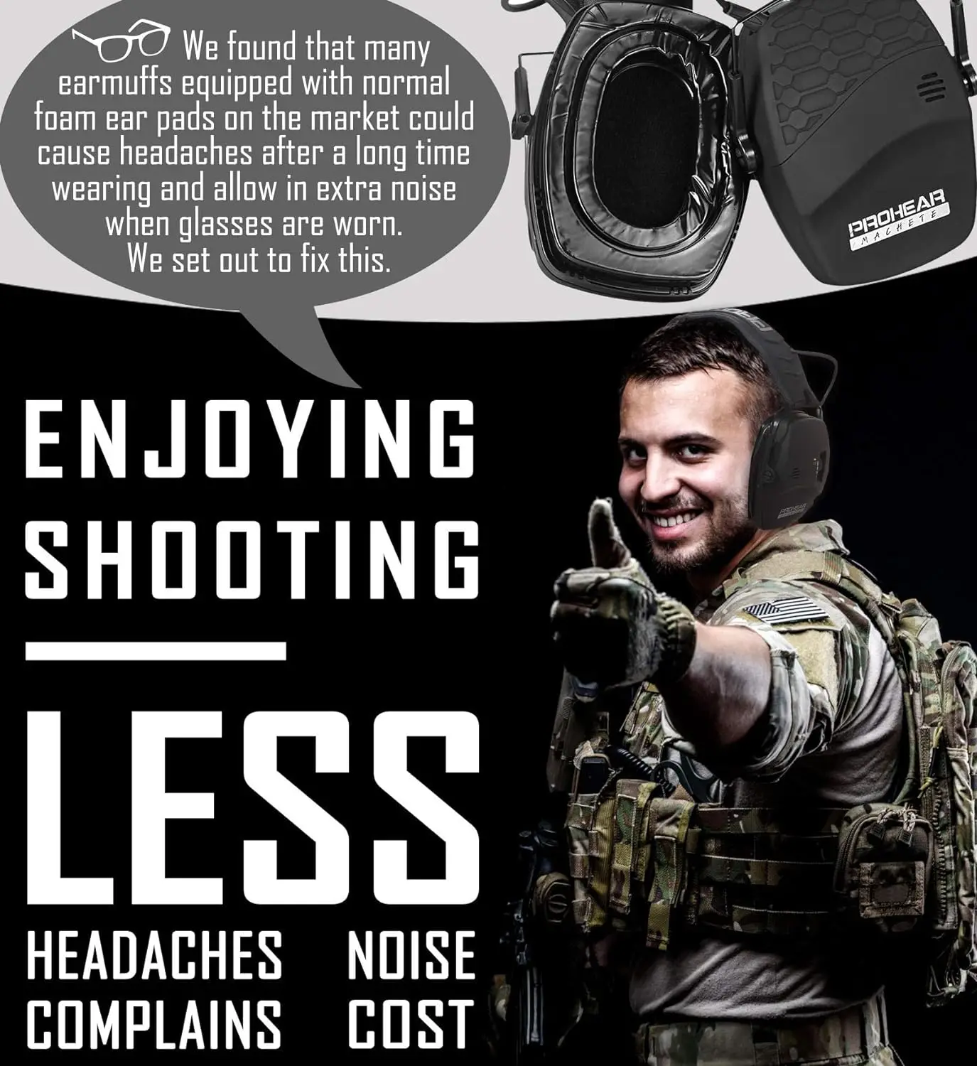 ZOHAN-Tactical Hearing Protectors, Electronic Headphones, Hunting Sound Amplification Earmuffs, Anti Noise Ear Helmets for Shoot