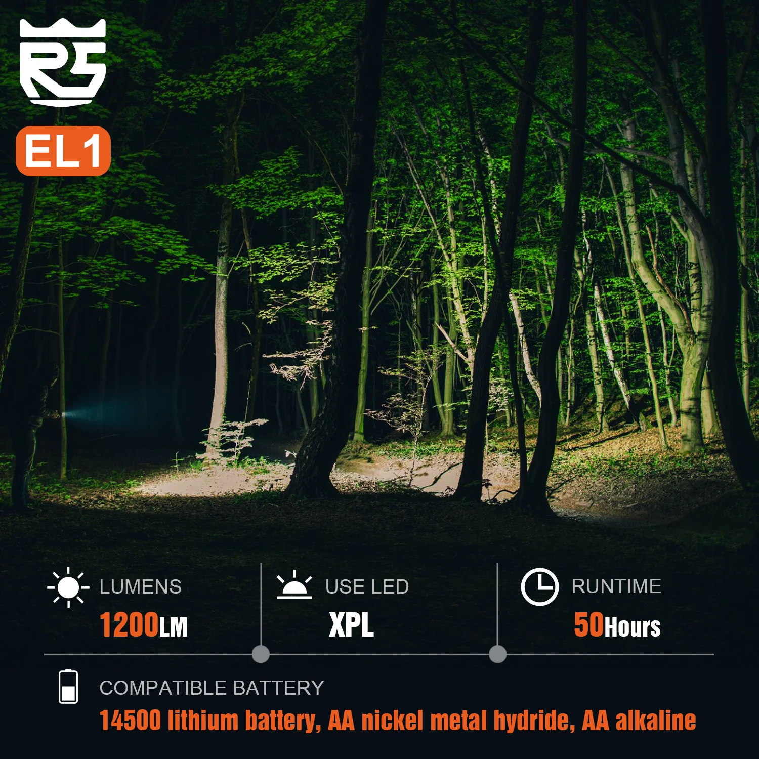 Ripsshine EL1 1200lm EDC Flashlight