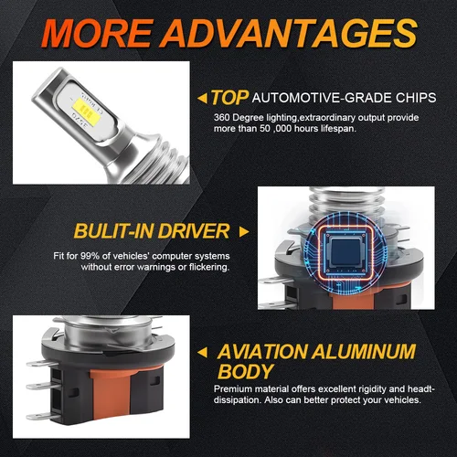 Imagen 2 del producto Bombillas de faros LED H15 de 50000LM, lámpara Canbus para VW Golf 6 MK3 H15, luces LED de conducción de haz alto y bajo DRL para BMW Mercedes Audi