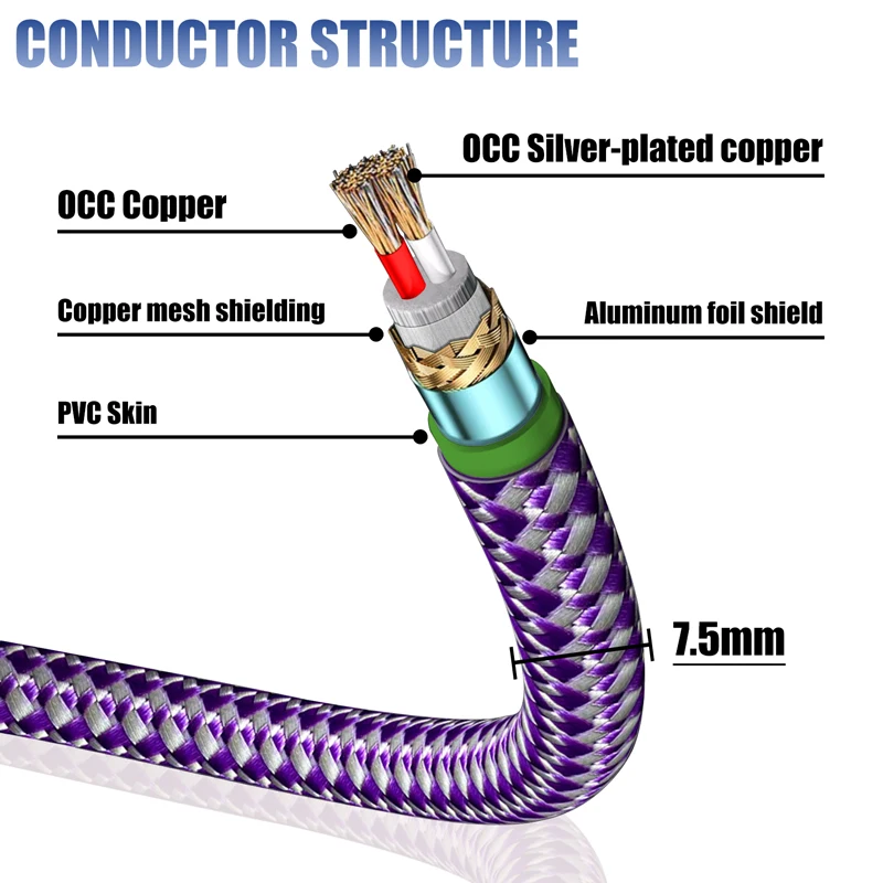 HiFi MPS Audio Cable SGP-222XLR 99.9999% OCC & OCCS Copper Audio Decoding Power Amplifier Cannon XLR Balance Cable