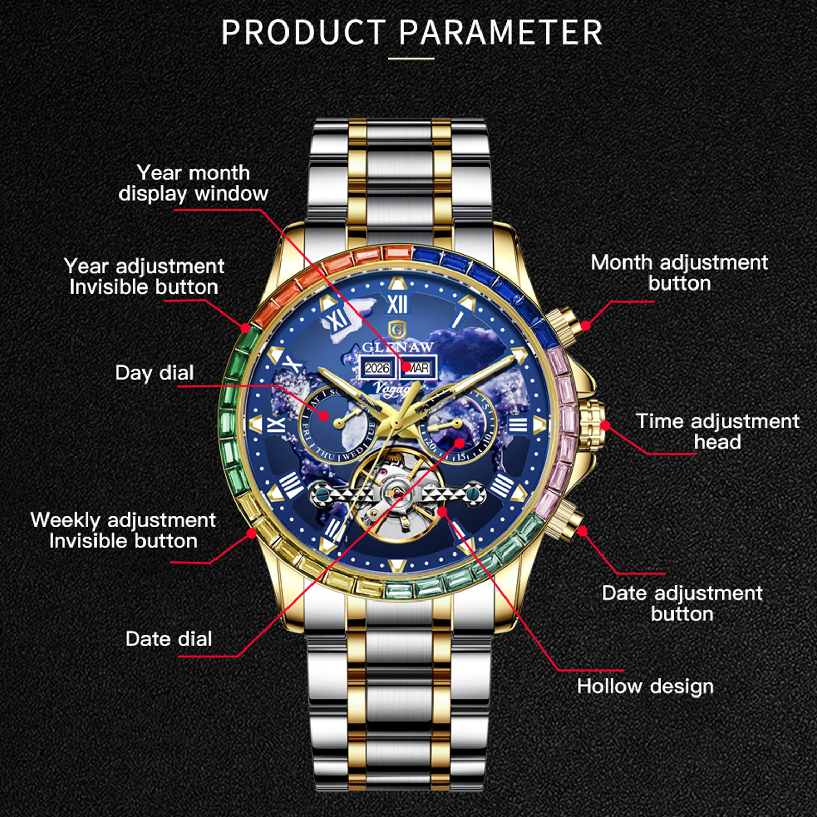 2026 GLENAW Design New Calendar Mechanical Watch Men Luxury Rainbow Circle Unique Dial Night Light Waterproof Automatic Watch