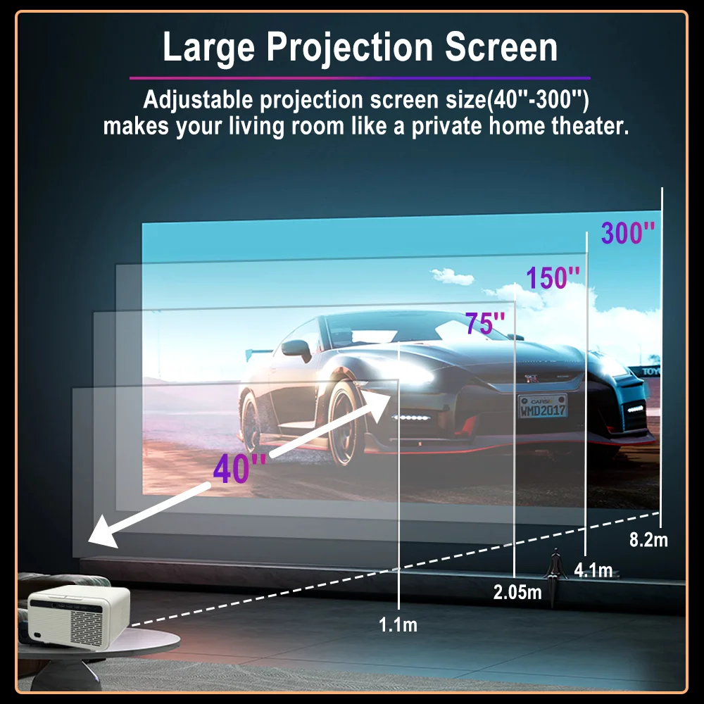 جهاز عرض مسرح الأفلام Cubelite Mini Smart Android 12 مع دقة 4K 1080P 1500 ANSI Projector 4K Video Beamer" #3