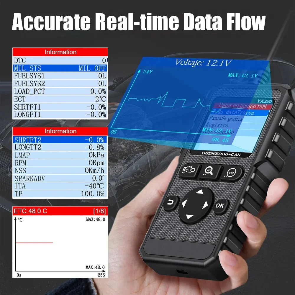 Scanner Professional YA200 OBD2 Diagnostic Tool Car Accessories Auto Engine System DTC Lookup Code Reader