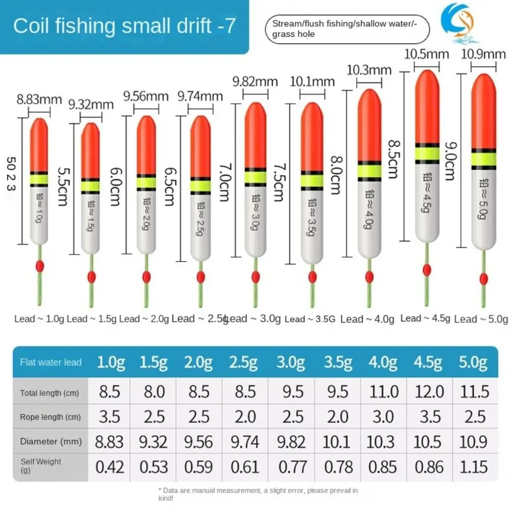 New Nanomaterials Fishing Rock Float Workmanship Superfine Buoy Dual-purpose Sea Fishing Streams Floaters Ice Fishing Accessory