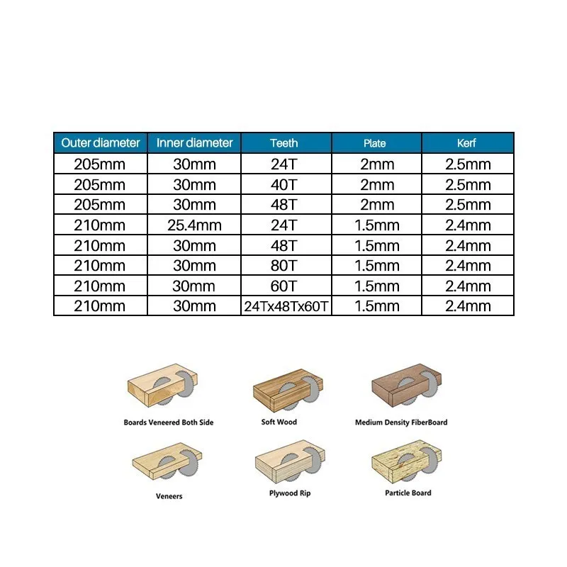 XCAN – lame de scie circulaire pour couper le bois, outil électrique à pointe en carbure, 205mm, 210mm, TCT