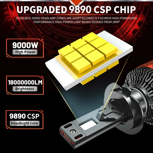 Imagen 2 del producto ACTVTCA 9000W 18000000LM H4 H7 faros LED 6000K faro H1 Led H11 H8 H3 HB3 9005 HB4 9006 9007 9008 H13 9012 H9 luces de coche