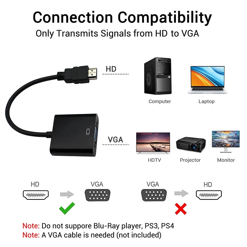 1080P HD Signal To VGA Converter HD2VGA Display Adapter Male To Female Cable for Laptop Desktop PC Projector Monitor