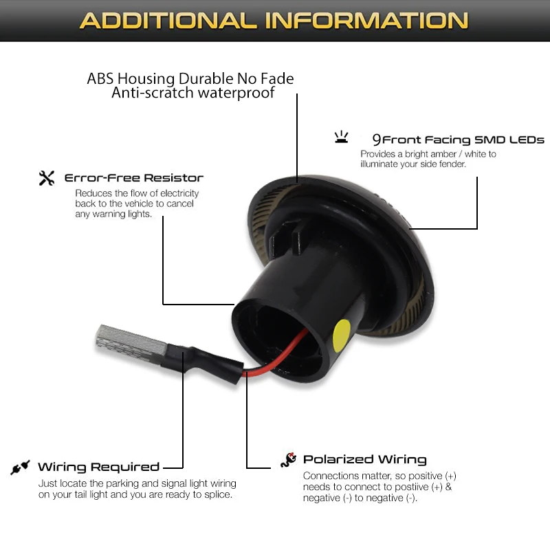 2PCS Canbus 12V LED Car Fender Led Side Marker Light Turn Signal Lamp 2010 2011 2012-2022 For Ford Transit Connect