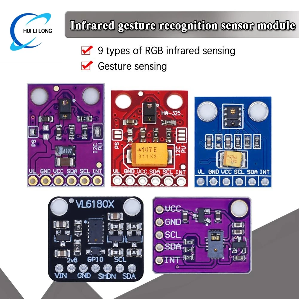 Gesture Recognition…