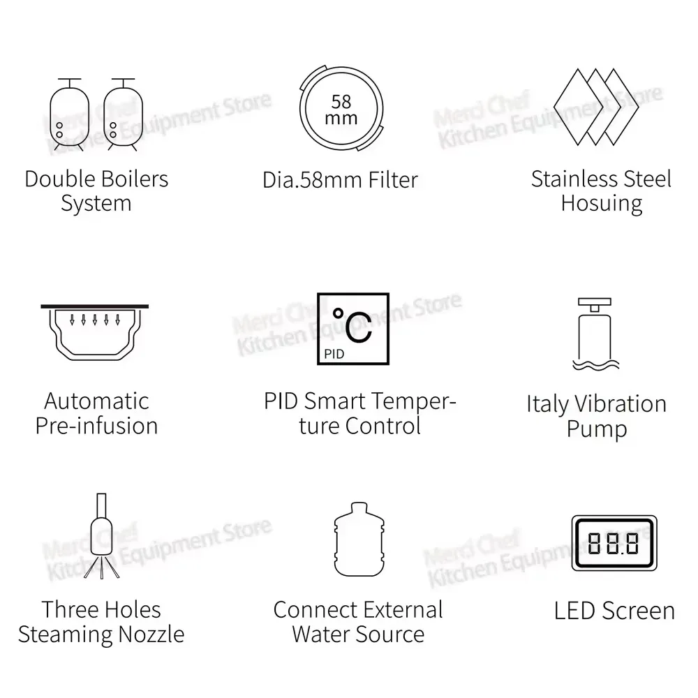 FirmHome StoreHome/Commerical Espresso Coffee Machine 0.5L+ 1L Boliers PID Temperture Control Connect External Water Source LED