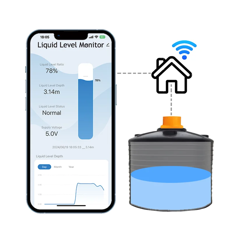 

ME201W Water Tank Alarm WiFi Tuya APP Water Usage Meter Apartments Remote Tank Ultrasonic Water Level Sensor
