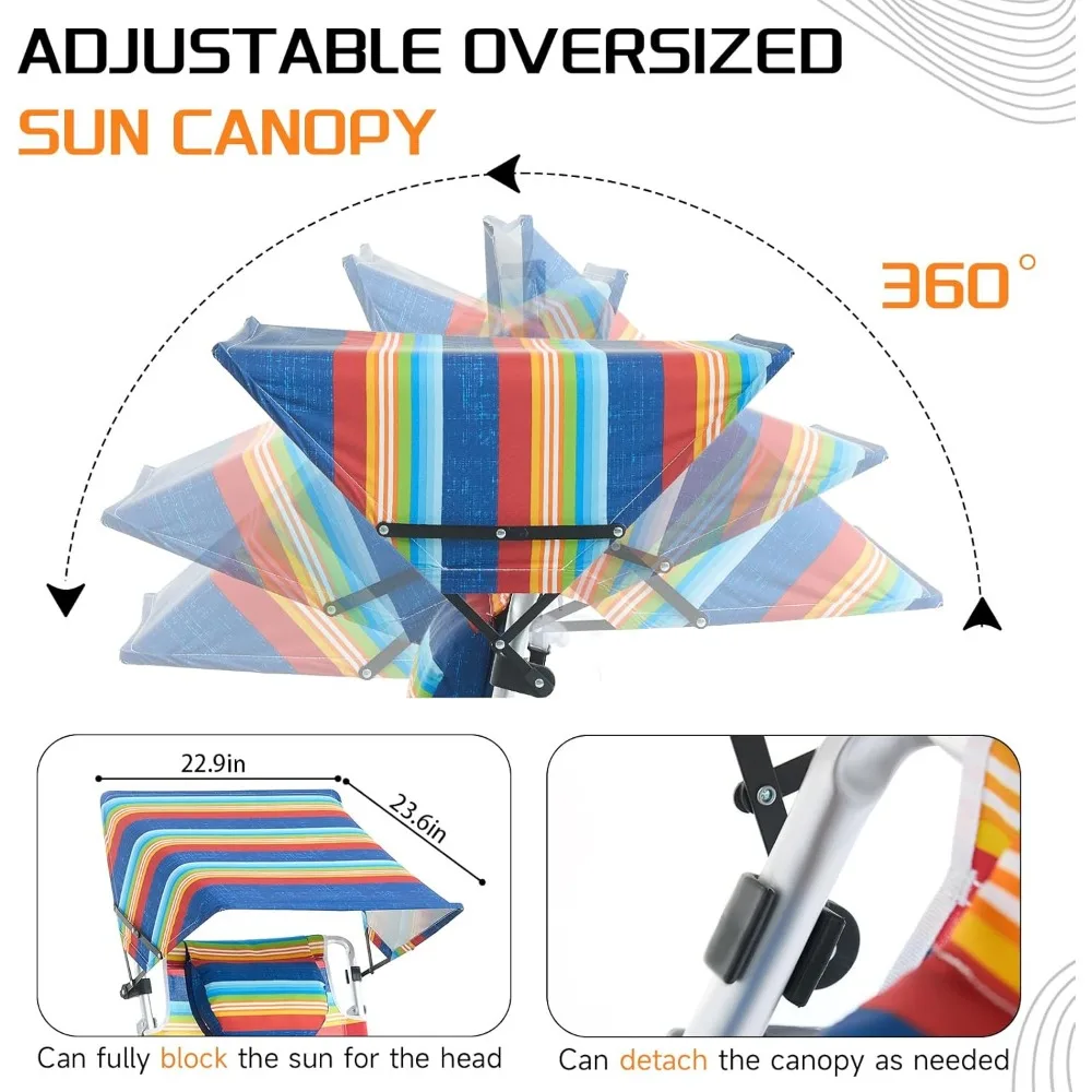 Oversized Heavy Duty Backpack Beach Chair with Sun Canopy, Reclining Lounge Chair Tanning Chair with Face Hole, 5-Position