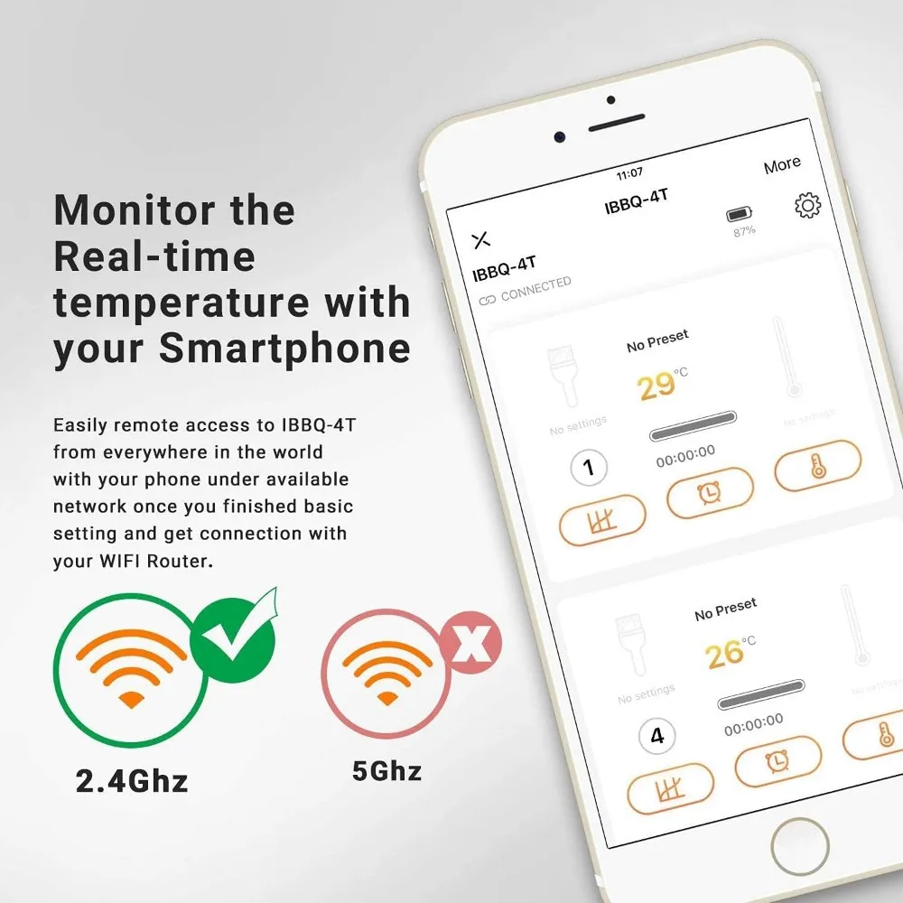 Termometr do grilla WiFi i termometr do natychmiastowego odczytu IHT-1P, cyfrowe termometry do mięsa do grilla z możliwością ładowania