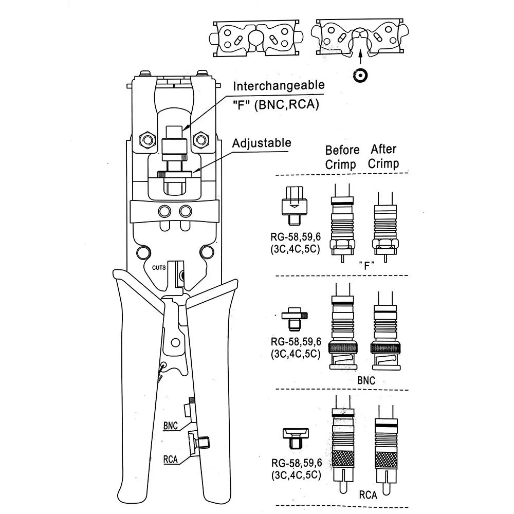 Multifunctional Coax Compression Connector Adjustable Tool, Wire Cutter, for RG58 RG59 RG6 F BNC RCA