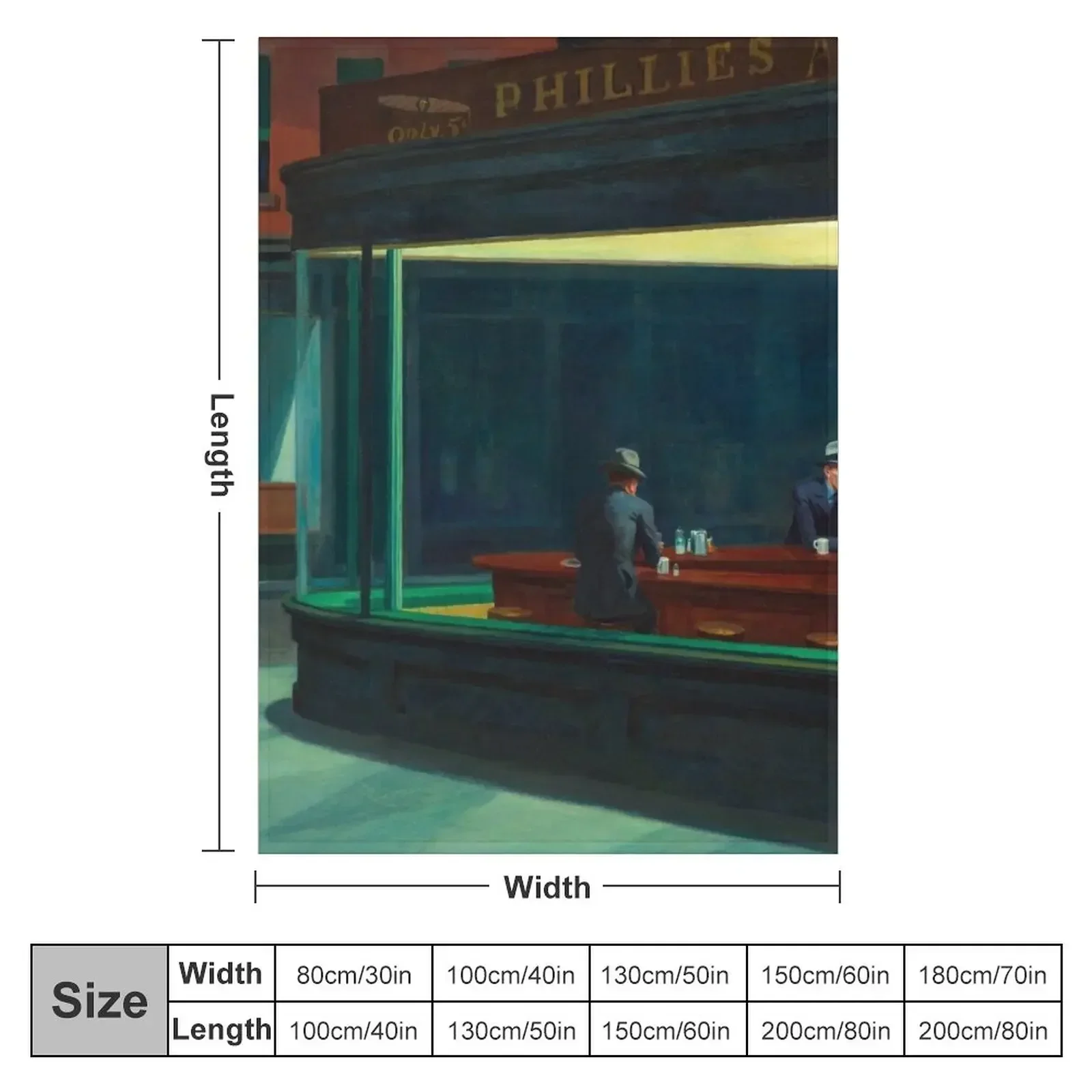 New Nighthawks by Edward Hopper Throw Blanket For Decorative Sofa Luxury Sofa Throw Blankets