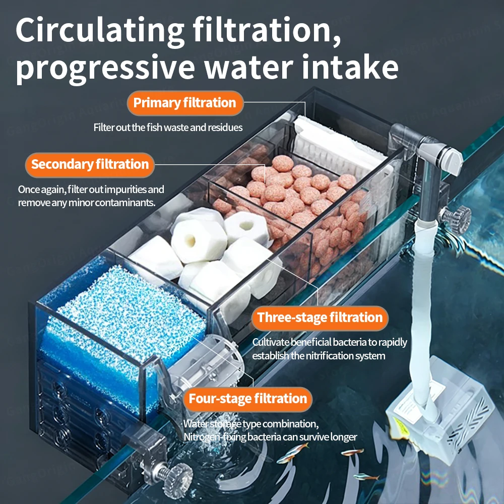 Aquarium Filter Pump Fish Tank Submersible Silent Air Oxygen Aerator Internal Water Pump Aquarium Air Pump Wave Maker 220-240V