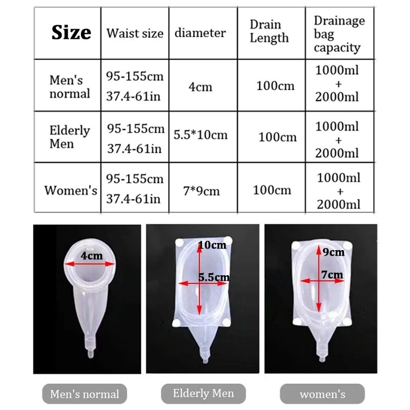 Bedridden Patient Use Liquid Silicone Urinal Incontinence Panty Bag Urine Collection Drainage Bag Airtight Urine Catcher Unisex