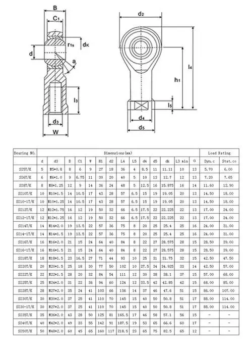 Fit Größe 3/4/5/6/8/10/12mm Gewinde M3 M4 M5 m6 M8 M10 M12 Weiblich Rechten Hand Gewinde Lager Stahl Stange Ende Gemeinsame Lager – Detail 1