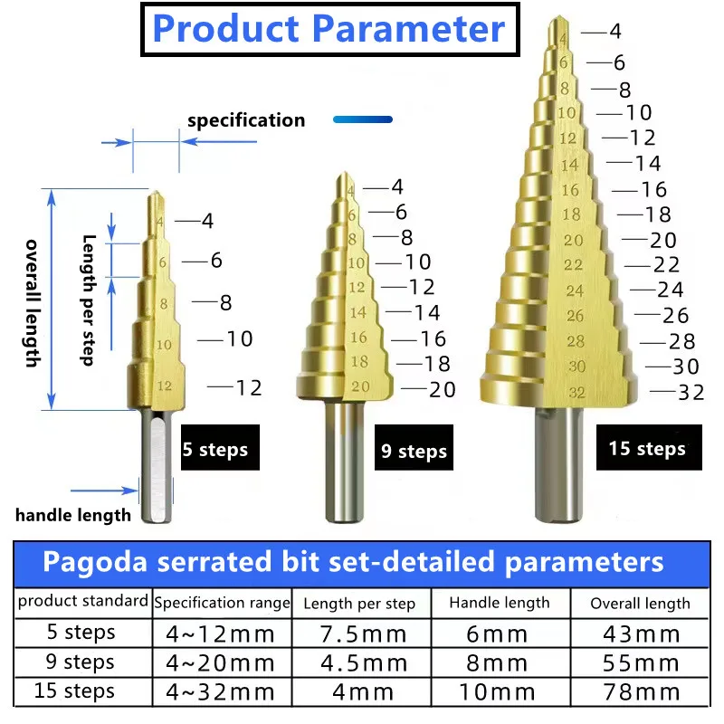 Ensemble de forets étagés Wildoda en acier à grande vitesse, tige hexagonale de synchronisation, rainuré, dentelé, diamant, en boîte, scie, calcul en spirale, travail, 6 pièces