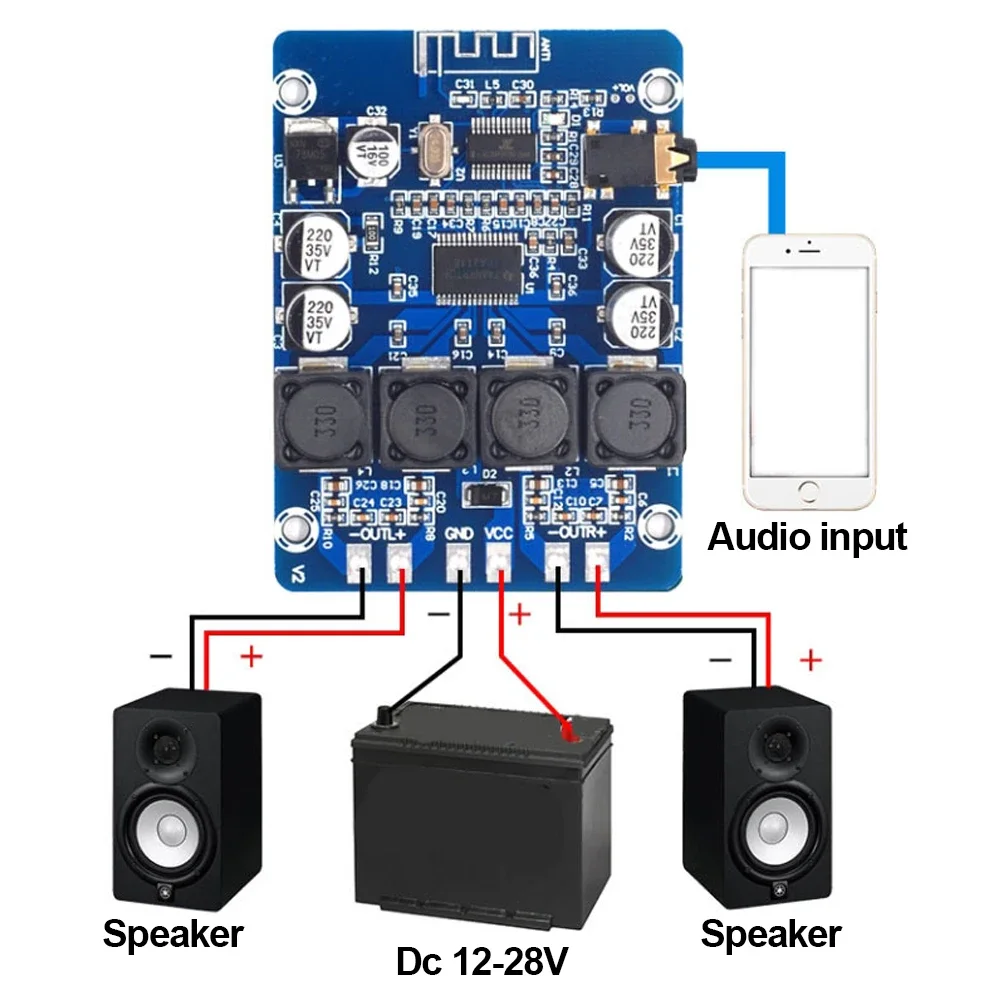 TPA3118 2X30W Dual Channel Stereo Audio Bluetooth Digital Power Amplifier Board XH-M314 Amplificador Original Chip DC 8V-26V