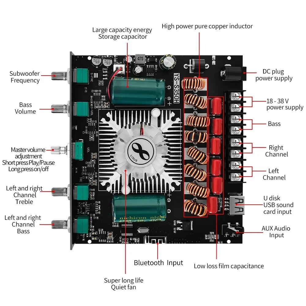 YS-S350H 2.1 Channel BT5.1 Amplifier Board TPA3251 220Wx2+350W HighPower Subwoofer Amplifier Boards